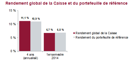 dh_140815-resultats-1.jpg