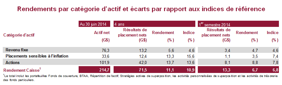 dh_140815-resultats-2.jpg