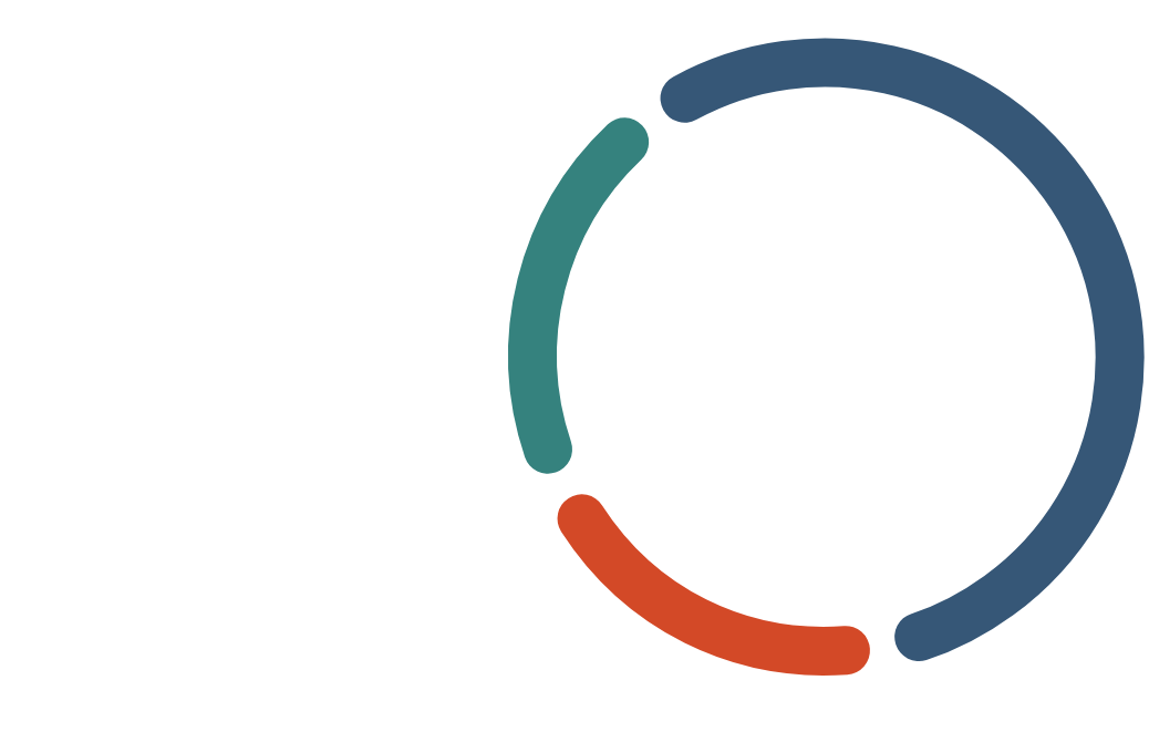 This circular chart shows the main topics discussed with our portfolio companies and external managers in 2020.

The main topics addressed were:
•	Governance in 57% of cases 
•	Social issues in 21% of cases 
•	The environment in 22% of cases