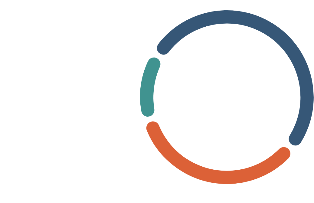 Ce graphique circulaire illustre les principaux thèmes discutés avec nos sociétés en portefeuille et nos gestionnaires externes en 2022.

Les principaux thèmes abordés sont :
•	dans 52 % des cas, la gouvernance;
•	dans 35 % des cas, les questions sociales;
•	dans 13 % des cas, l’environnement.