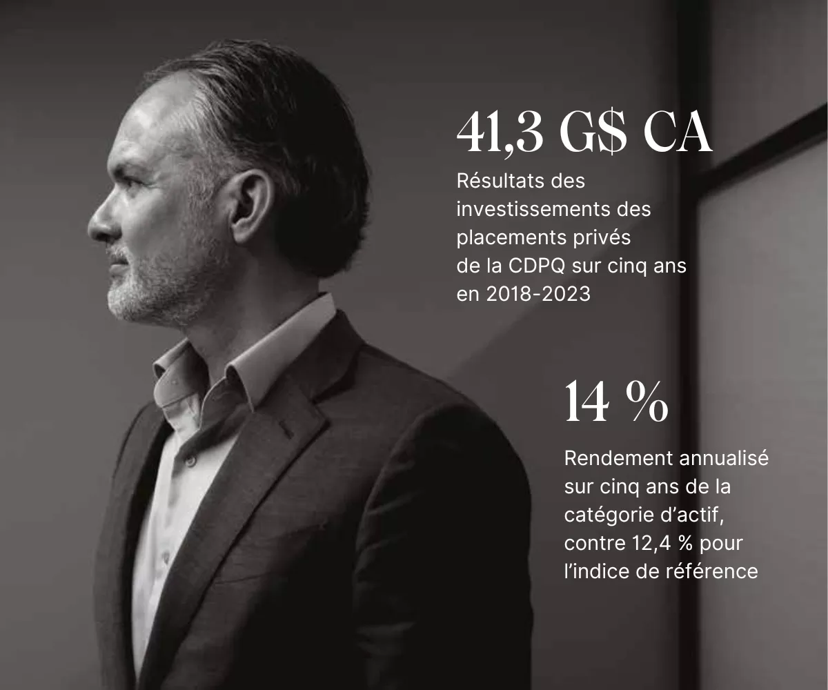 Martin Longchamps - Statistiques sur nos placements privés.